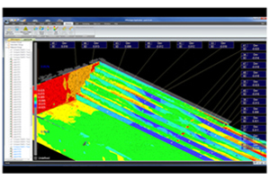 laser scanning